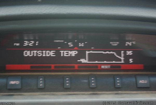 The in-car temperature gauge showing the range from 34 to 12