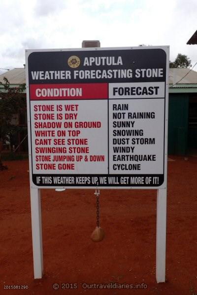 Weather Forecasting in Aputula (Finke) NT.